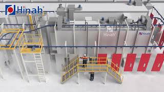 Malaysia powder coating line for Doors [upl. by Yhtommit]