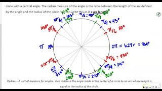 Converting Between Radians and Degrees [upl. by Kennard]