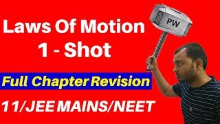 Laws Of Motion  One Shot Complete Chapter  NLM Full Chapter Revision I Class 11JEE MAINSNEET [upl. by Grubb94]