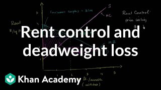 Rent control and deadweight loss  Microeconomics  Khan Academy [upl. by Nairadal]