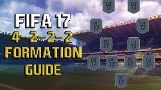 Fifa 17 4222 FORMATION GUIDEREVIEW Maintain Possession  Best Instructions and How To Play With [upl. by Ernesto154]