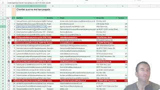 Checklist en hoja de calculo de google Avance [upl. by Nnewg]