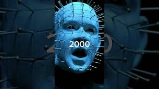 Evolution of Hellraiser Pinhead 19872022 [upl. by Sontich966]