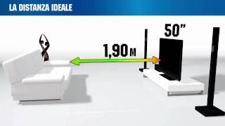 Distanza Ideale per vedere un Tv Led [upl. by Uzia]