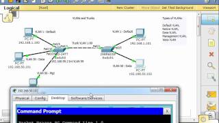 VLANs and Trunks for Beginners  Part 4 [upl. by Lleral]