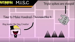 Difficulty Blocks Band TenThousandths Bonus 3 Triple spikes AAA [upl. by Eidarb]