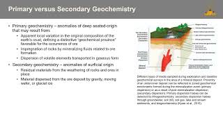 Geochemistry Basic Principles [upl. by Michaella388]