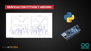 🐍 Python y Arduino Interfaz Gráfica de Usuario GUI Lectura de múltiples sensores [upl. by Llerraf21]