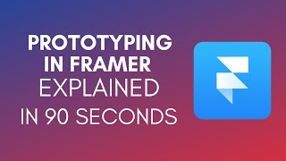 How To Prototype In Framer 2024 [upl. by Wanfried183]