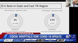 East TN hospitals say 2021 surge is worse than 2020 [upl. by Ronnoc674]