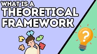 What is a Theoretical Framework Explained in 3 Minutes [upl. by Aylsworth480]