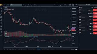 XYO PRICE UPDATE XYO CRYPTO PRICE PREDICTION 2021 XYO COIN PRICE PREDICTION 2021 [upl. by Schaab]