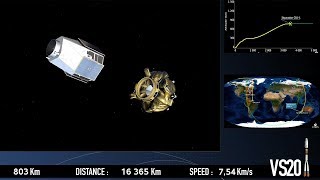 CSO1 satellite deployment [upl. by Akahc660]