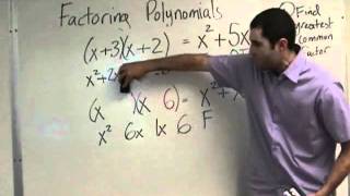 Algebra  Introduction to Factoring Trinomials [upl. by Suoilenroc854]