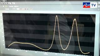 Acton SP2300 Spectrometer from Princeton Instruments [upl. by Aerdna]