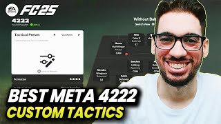 META STARTER 4222 CUSTOM TACTICS FOR FC 25 ULTIMATE TEAM [upl. by Wallis]