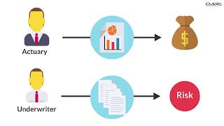 Underwriter vs Actuary by CMFAS Academy CMFAScomsg [upl. by Vudimir406]