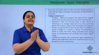 Class 11th – Resources – Types Financial –  Entrepreneurship  Tutorials Point [upl. by Bundy179]