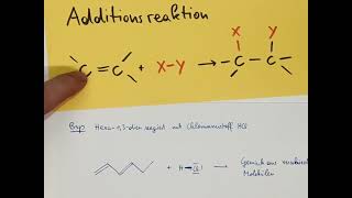 CH8 Organische Reaktionen AdditionAdditionsreaktion an ungesättigte Kohlenwasserstoffe [upl. by Ydualc783]