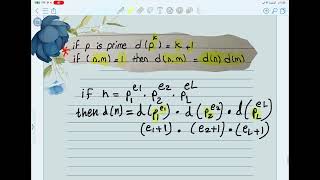 The divisors of an integer [upl. by Adni]