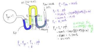 Compound manometer example problem [upl. by Nellda744]