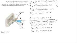 Express each force in Cartesian form and find the resultant force [upl. by Zuckerman400]