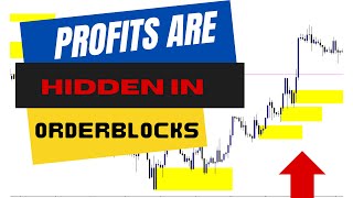 Volatility Indices Orderblocks is the ANSWER to your trading losses [upl. by Calypso656]