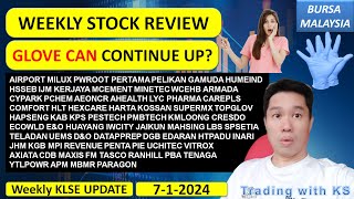 Weekly KLSE BURSA Review  712024 💥GLOVE CAN CONTINUE UP💥 CAREPLS COMFORT HARTA SUPERMX TOPGLOV [upl. by Aihtenyc290]