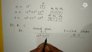 Variable Covalency  chemical bonding  chemistry class 11  CBSENCERT [upl. by Pedro353]