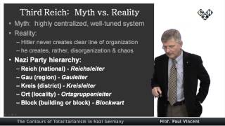 The Contours of Totalitarianism in Nazi Germany part 2 [upl. by Caffrey85]