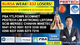 Daily KLSE BURSA UPDATE  1712024💥BURSA WEAK 832 LOSERS💥IJM PESTECH JV TO COMPLETE AUTOTRAIN💥 [upl. by Towland]