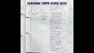 Glasgow Coma Scale GCS shortsnotesvedio Neurological assessment for patients 🧠🧠 Nursing Student [upl. by Zielsdorf550]