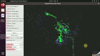 turn around dji tello ros2 [upl. by Adnaugal]