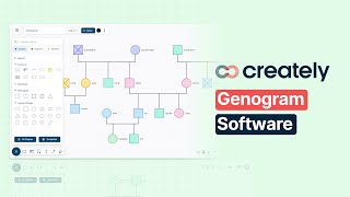 How to create a Genogram with Creately [upl. by Enoryt]