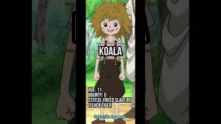 Koala glow up  One Piece Edit [upl. by Aitnic]