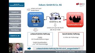 KG 4  Gesellschafterwechsel Beendigung und ein bisschen GmbH amp Co KG [upl. by Sabian]