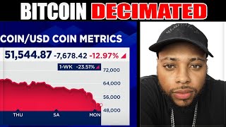 Bitcoin’s Store of Value COLLAPSING NOW 🚨 Shocking Truth Revealed [upl. by Arondell152]