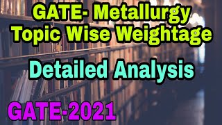 Gate Metallurgy Topic Wise Weightage  Important Topics for Gate2021 GateMetallurgy [upl. by Lenee]