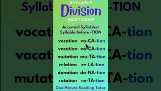 3 Syllable Words Ending in TION  Syllable Division americanenglish americanaccent readingenglish [upl. by Notrom]