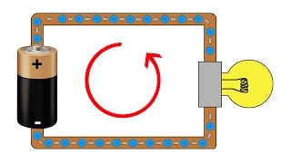 Basic Electricity  What is an amp [upl. by Hirschfeld683]