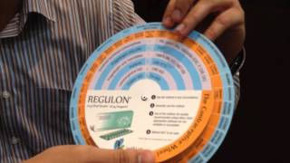 REGULON contraceptive wheel how to use [upl. by Odanref]