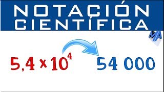 Pasar de Notación Científica a Decimal  Ejemplo 1 [upl. by Arturo]