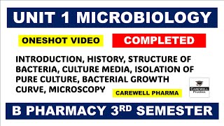 Unit 1 Microbiology Complete  Microbiology b pharm 3rd semester  Carewell Pharma [upl. by Notgnilra]