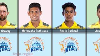 Chennai Super Kings IPL Squad 2024  CSK IPL Team 2024  Guide [upl. by Ileyan453]