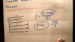 Quantum Statistics 12 a Density of states number density amp occupancy [upl. by Tenney]