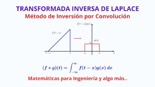 Transformada Inversa de Laplace por Convolución de Funciones [upl. by Sami]