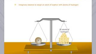 Relative Atomic Mass [upl. by Analrahc]