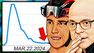 Why Egan Bernal Career and INEOS Died So Quickly [upl. by Egoreg]