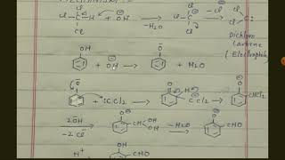 Formylation and Carboxylation of aromatic compounds [upl. by Atolrac]