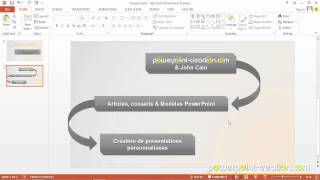 Schéma PowerPoint les bases [upl. by Hannis748]